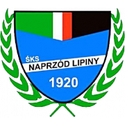 Herb Naprzód II Lipiny (Świętochłowice)